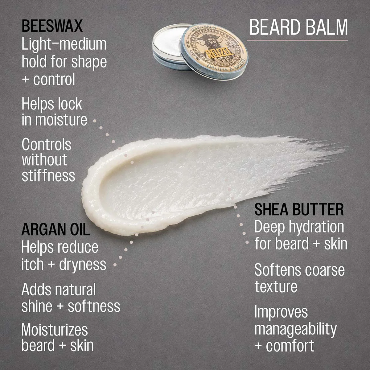 Beard Balm - Image 4