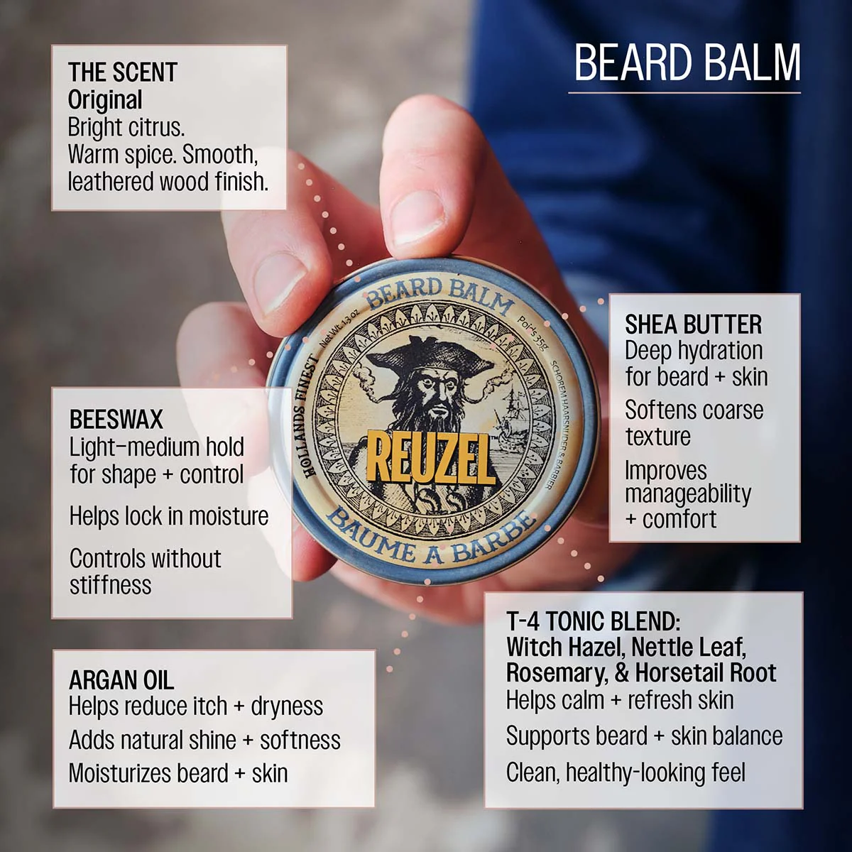 Beard Balm - Image 6