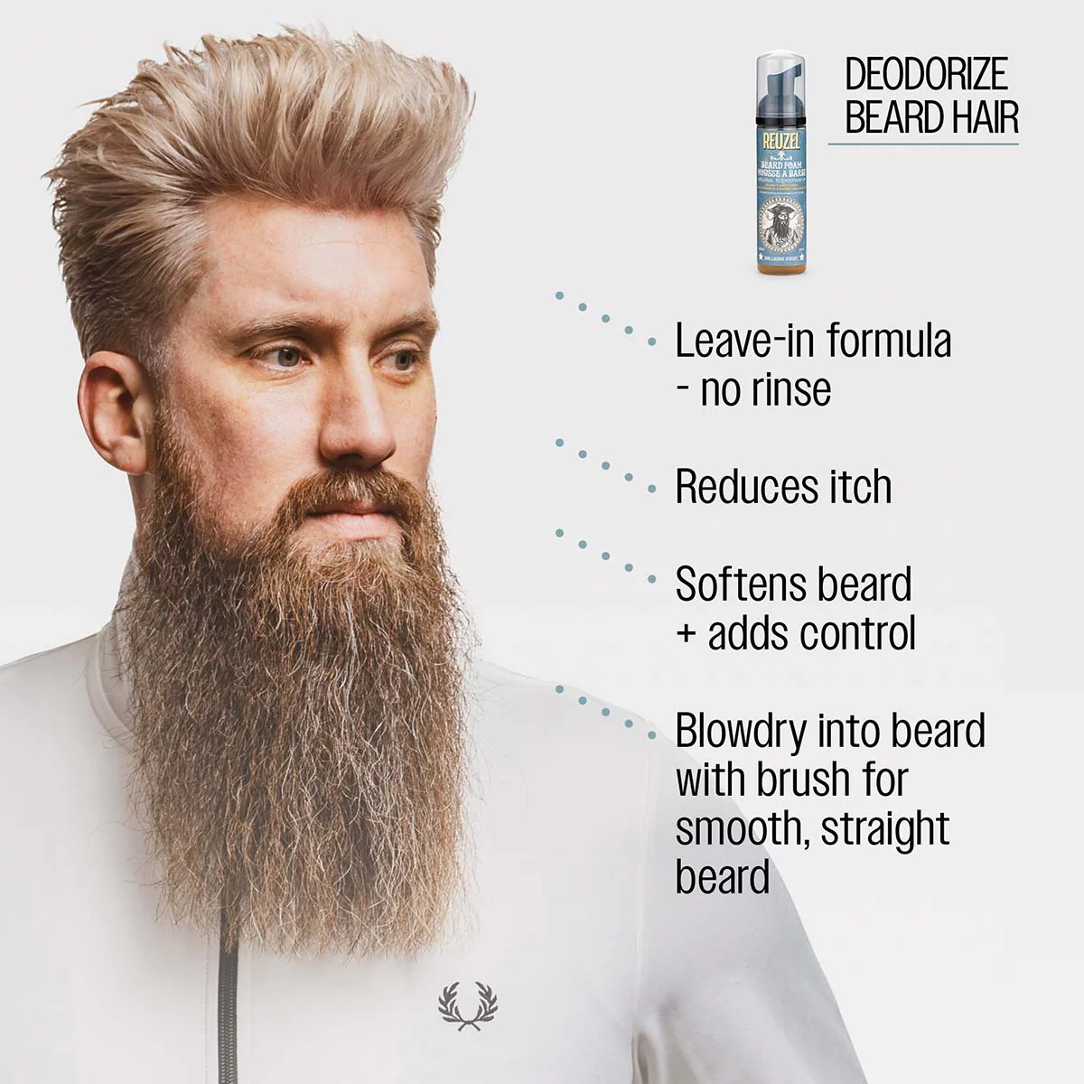 Beard Foam - Image 5