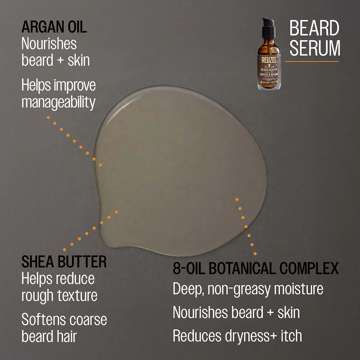 Beard Oil - Image 3