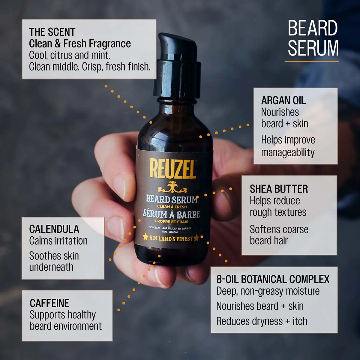 Beard Oil - Image 5