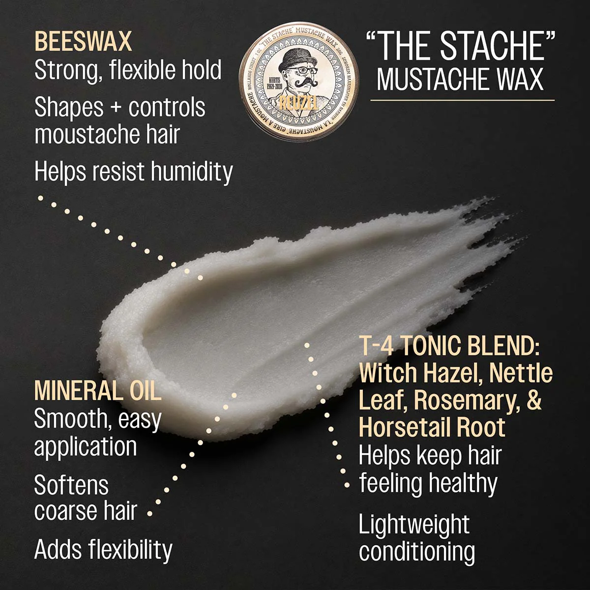 Bourbon Sidecar Mustache Wax - Image 4