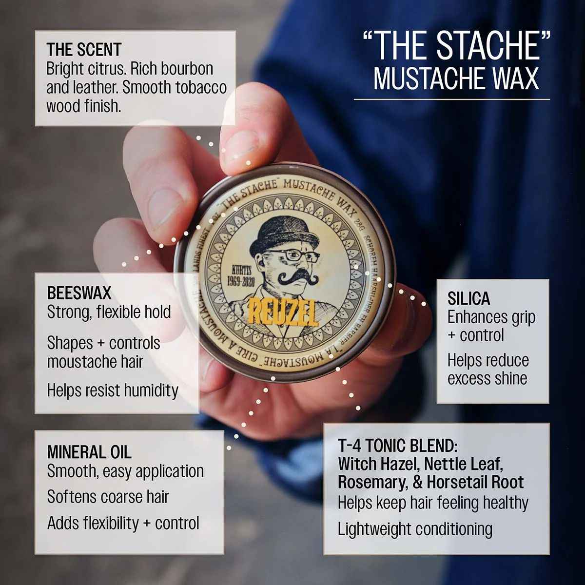 Bourbon Sidecar Mustache Wax - Image 6