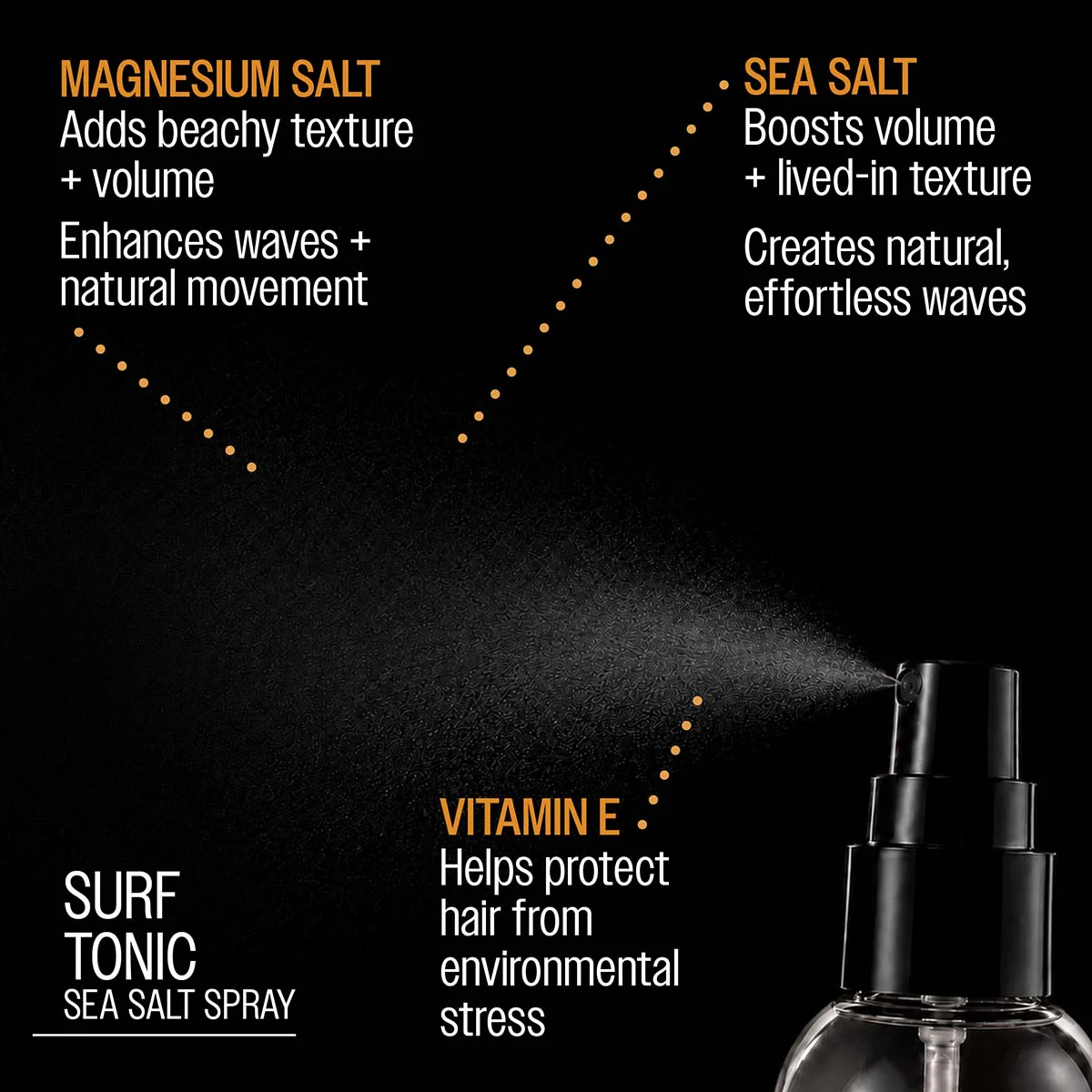 Texture & Hold Duo - Image 3