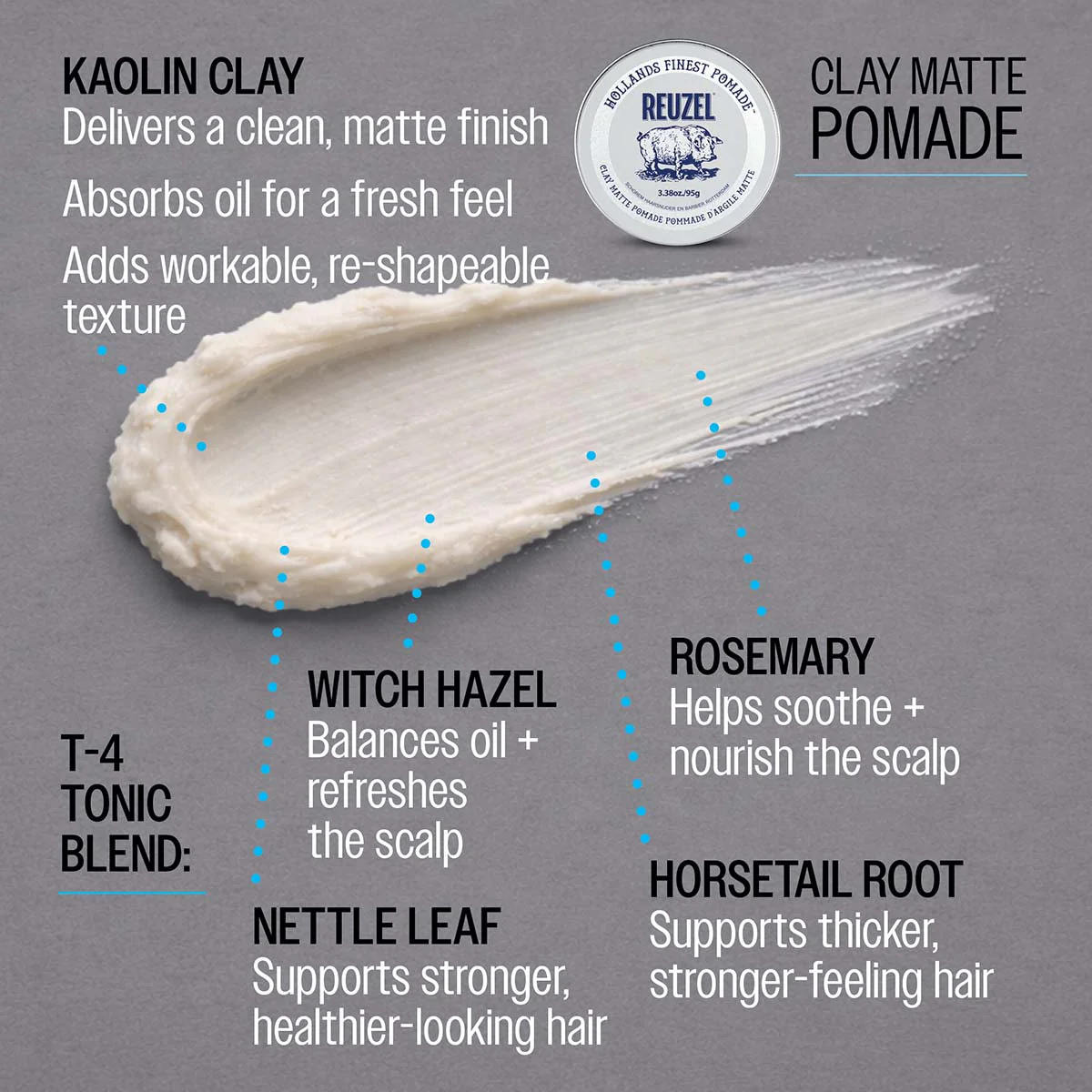 Clay Matte Pomade - Image 4