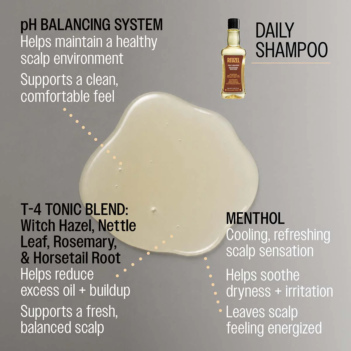 Daily Shampoo - Image 4