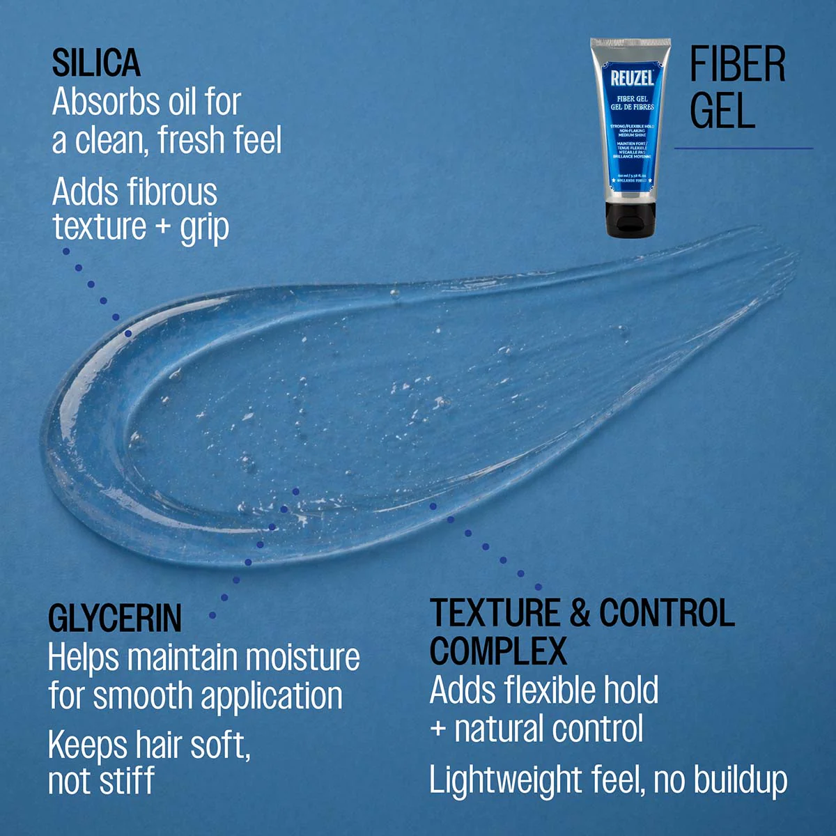 Fiber Hair Gel - Image 4