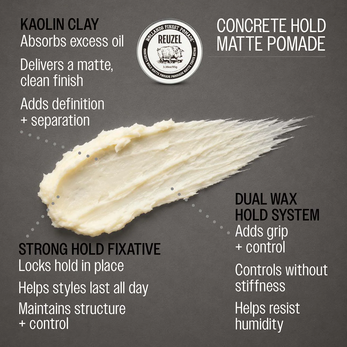 Concrete Hold Matte Pomade - Image 4