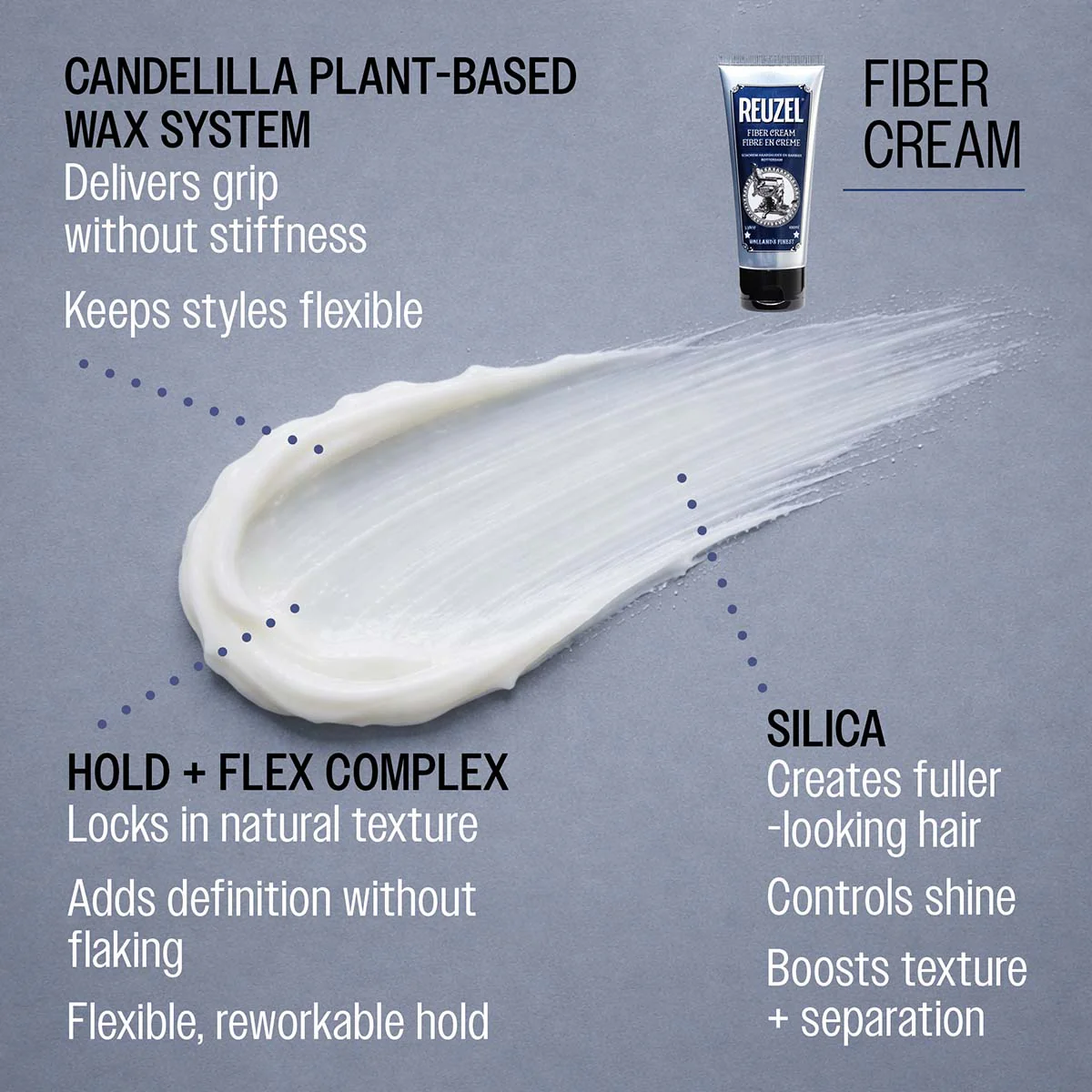 Fiber Cream - Image 4