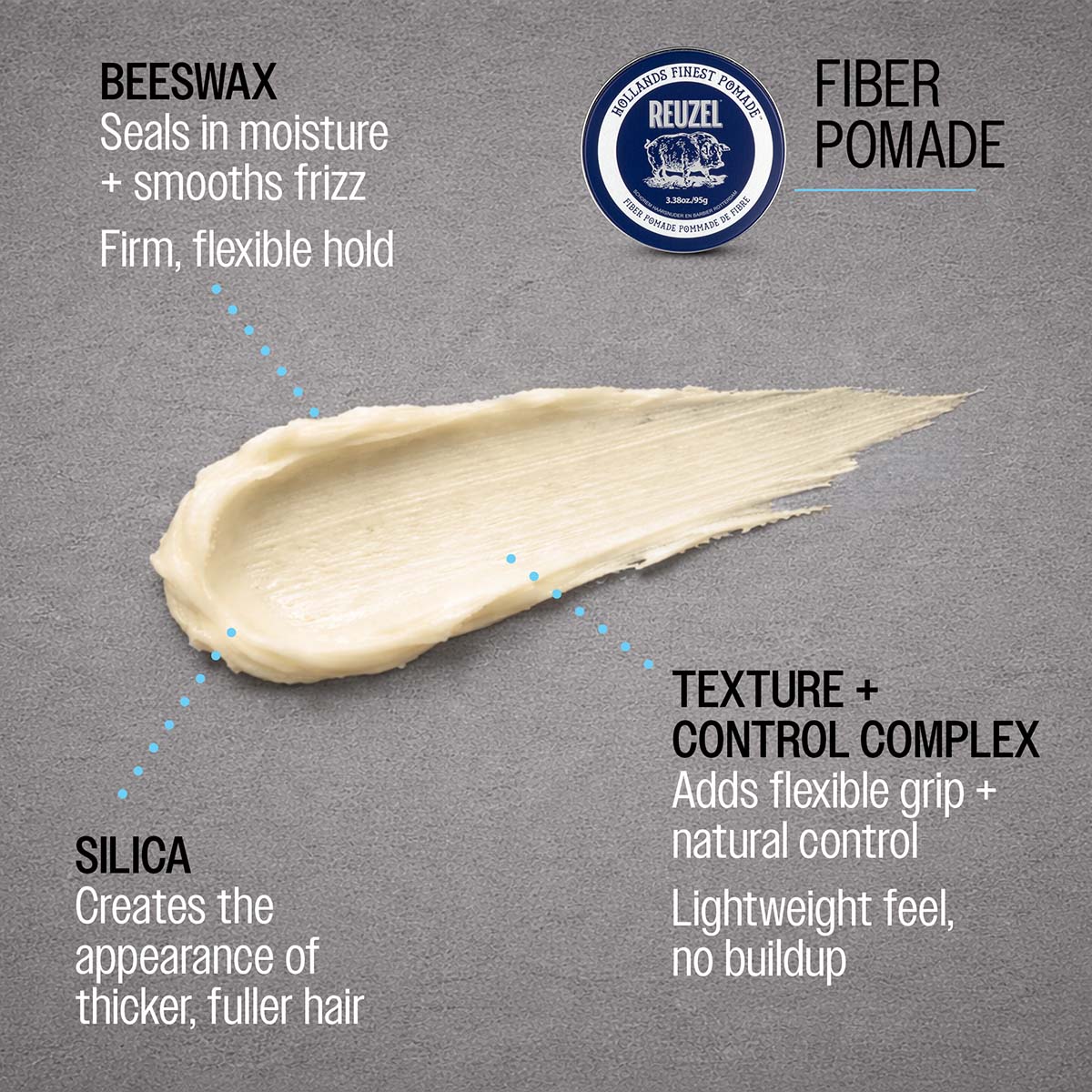 Fiber Pomade - Image 4