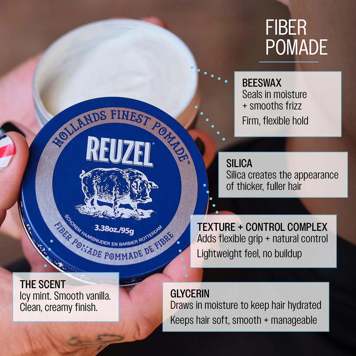 Fiber Pomade - Image 6