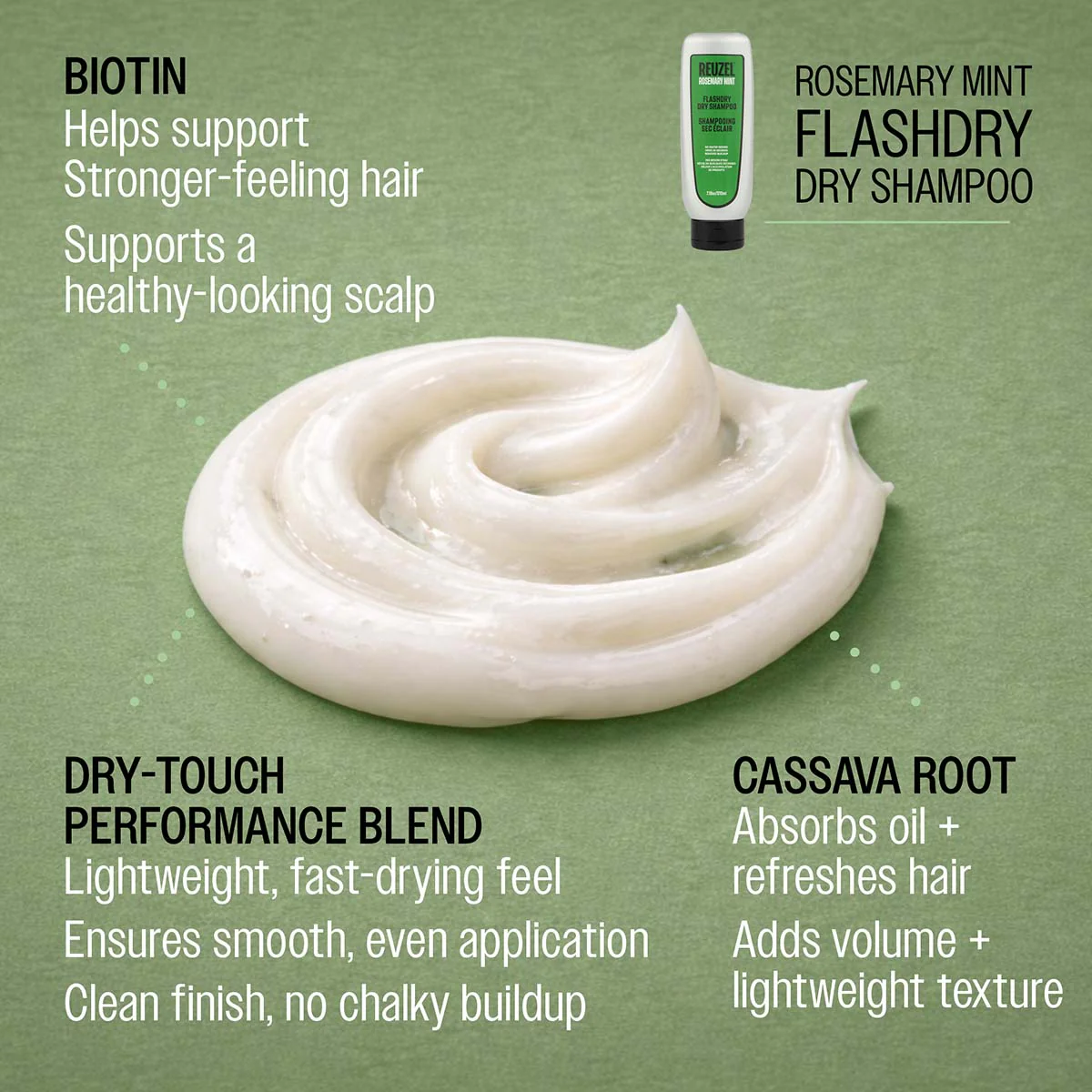 FLASHDRY Dry Shampoo - Image 4