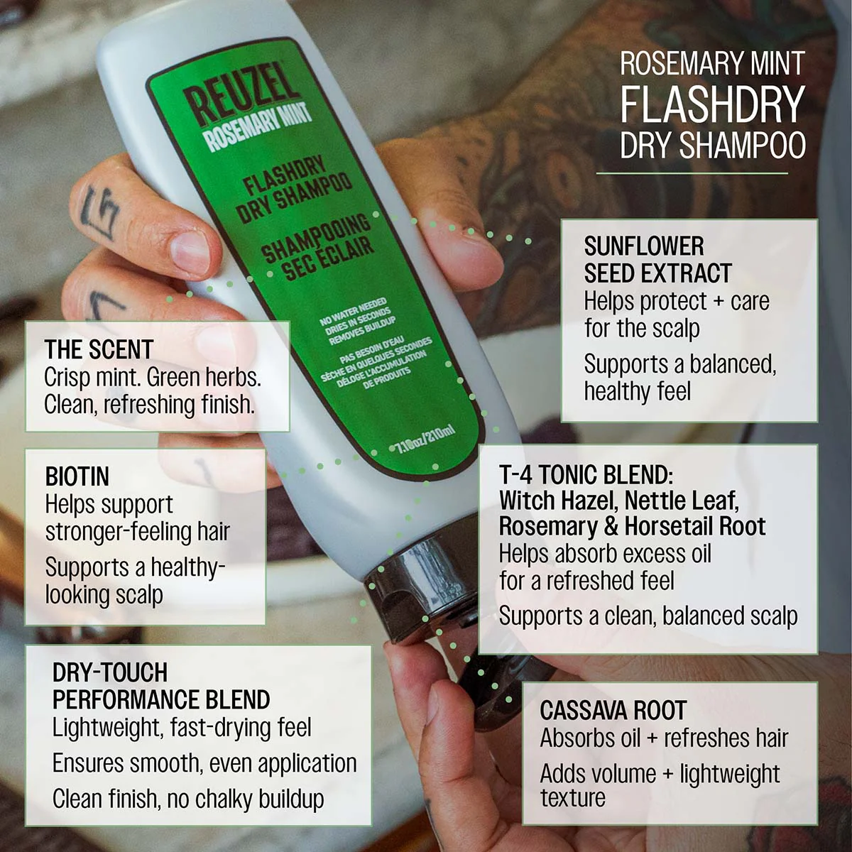 FLASHDRY Dry Shampoo - Image 6