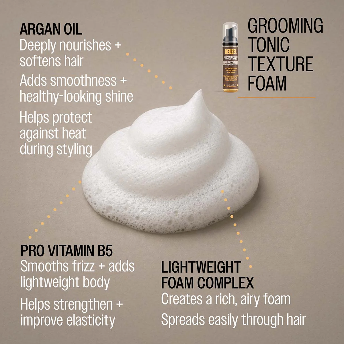 Grooming Tonic Texture Foam - Image 4