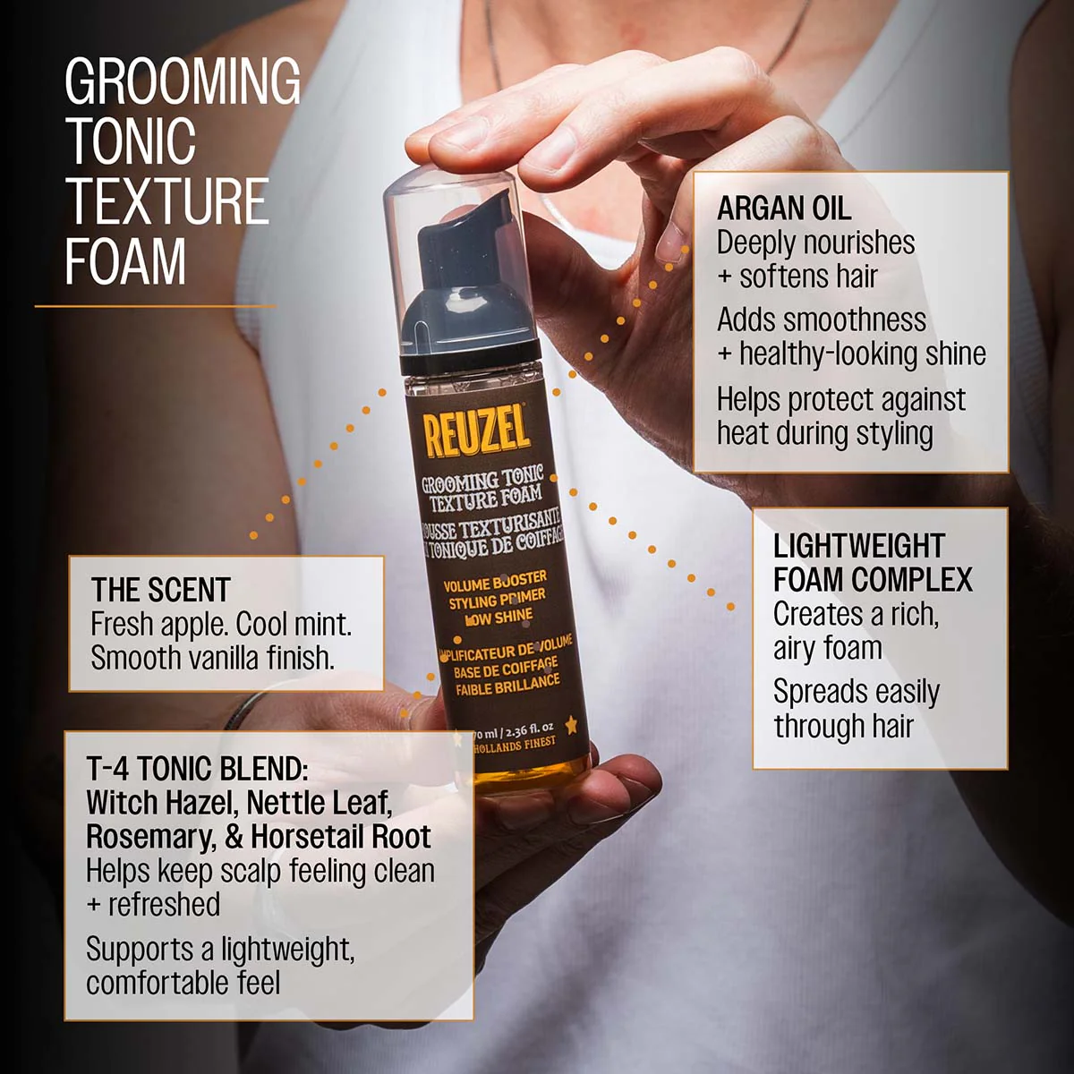 Grooming Tonic Texture Foam - Image 6
