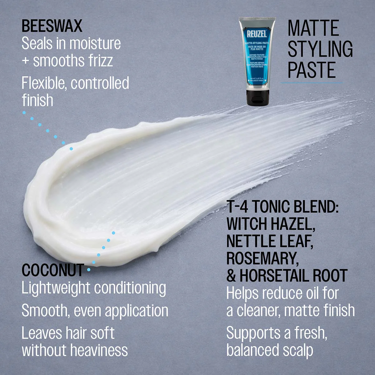Matte Styling Paste - Image 4