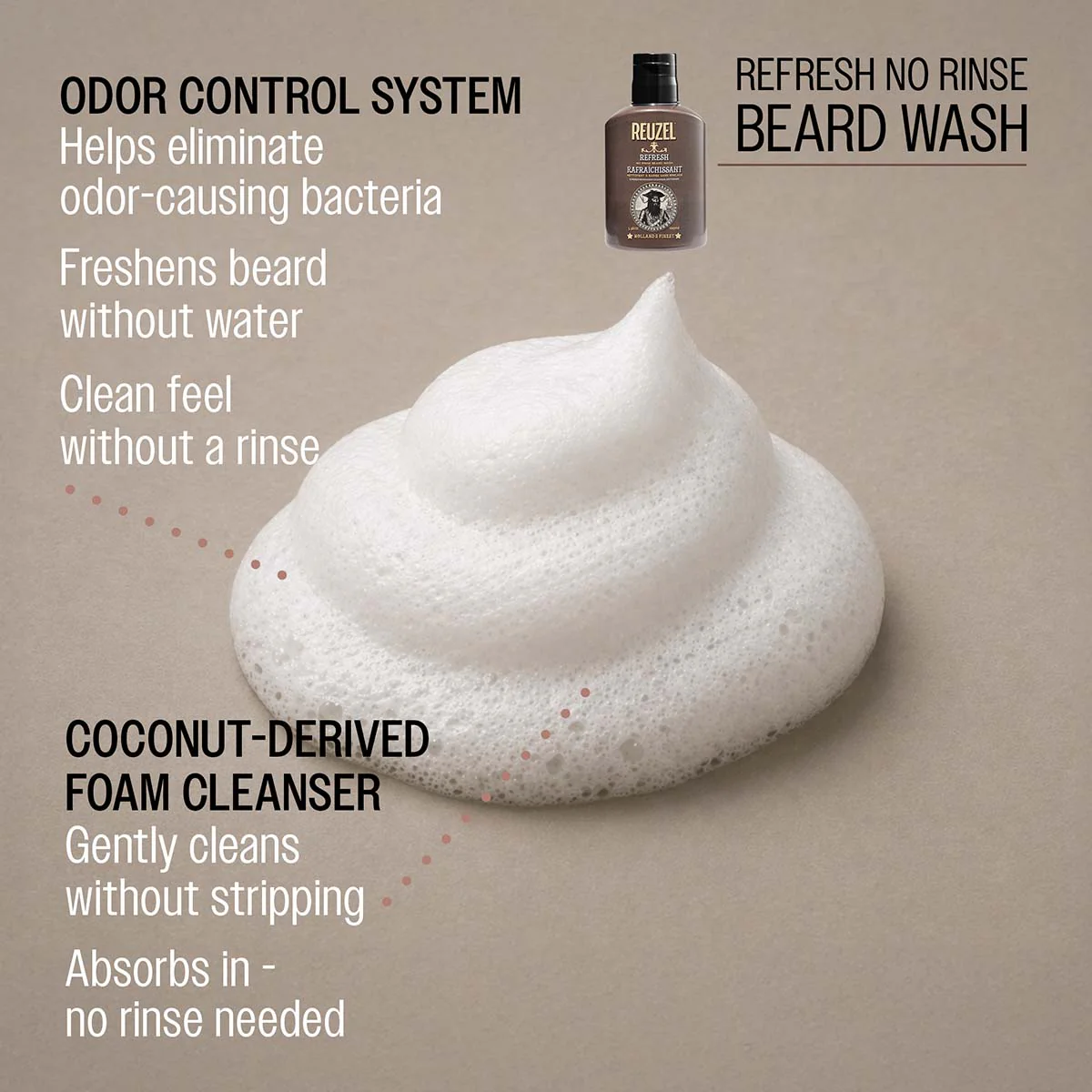 REFRESH No Rinse Beard Wash - Image 4