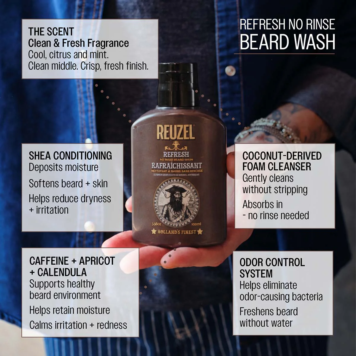 REFRESH No Rinse Beard Wash - Image 6
