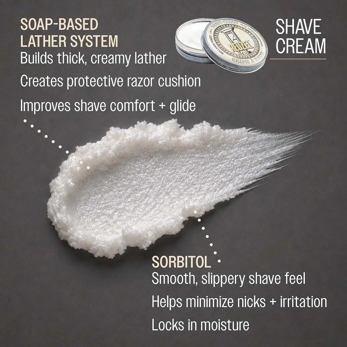 Shaving Cream - Image 4