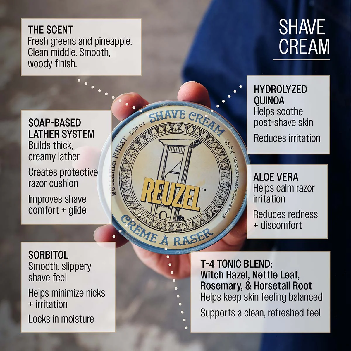 Shaving Cream - Image 6
