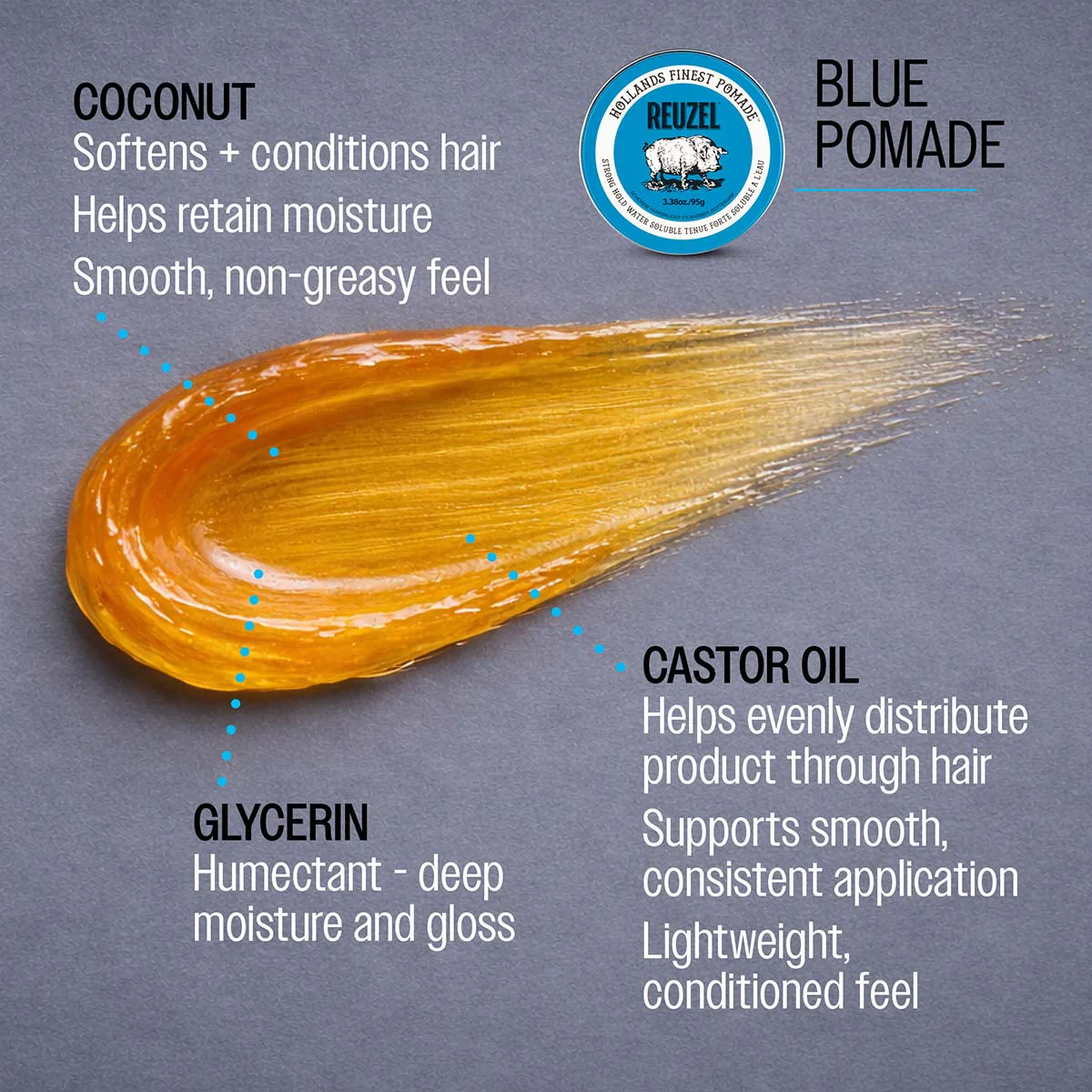 Blue High Shine Strong Hold Pomade - Image 4