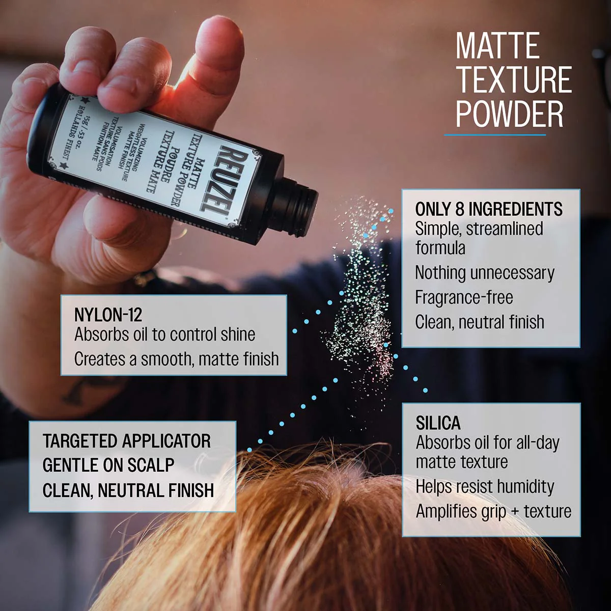 Matte Texture Powder - Image 7