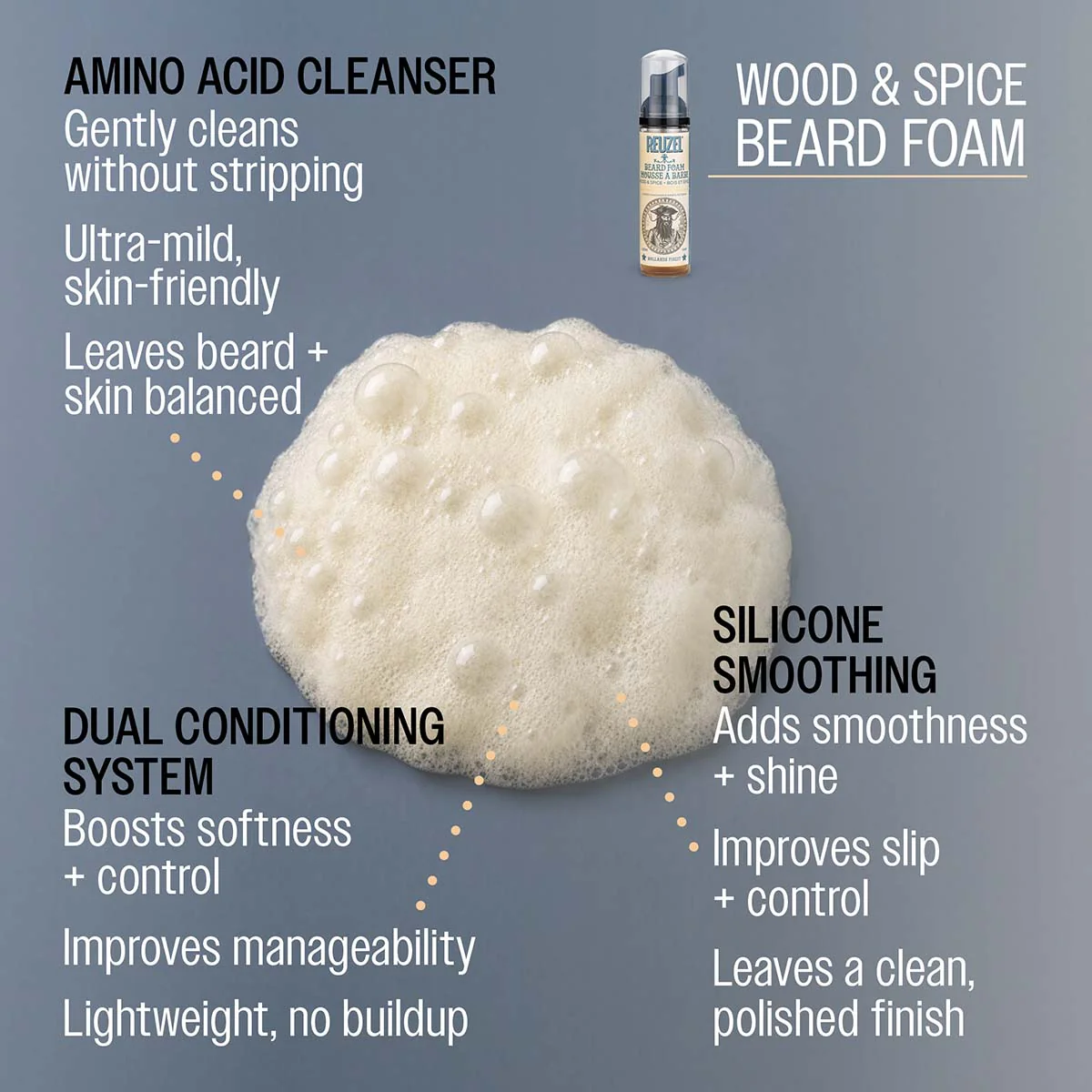 Wood & Spice Beard Foam - Image 4
