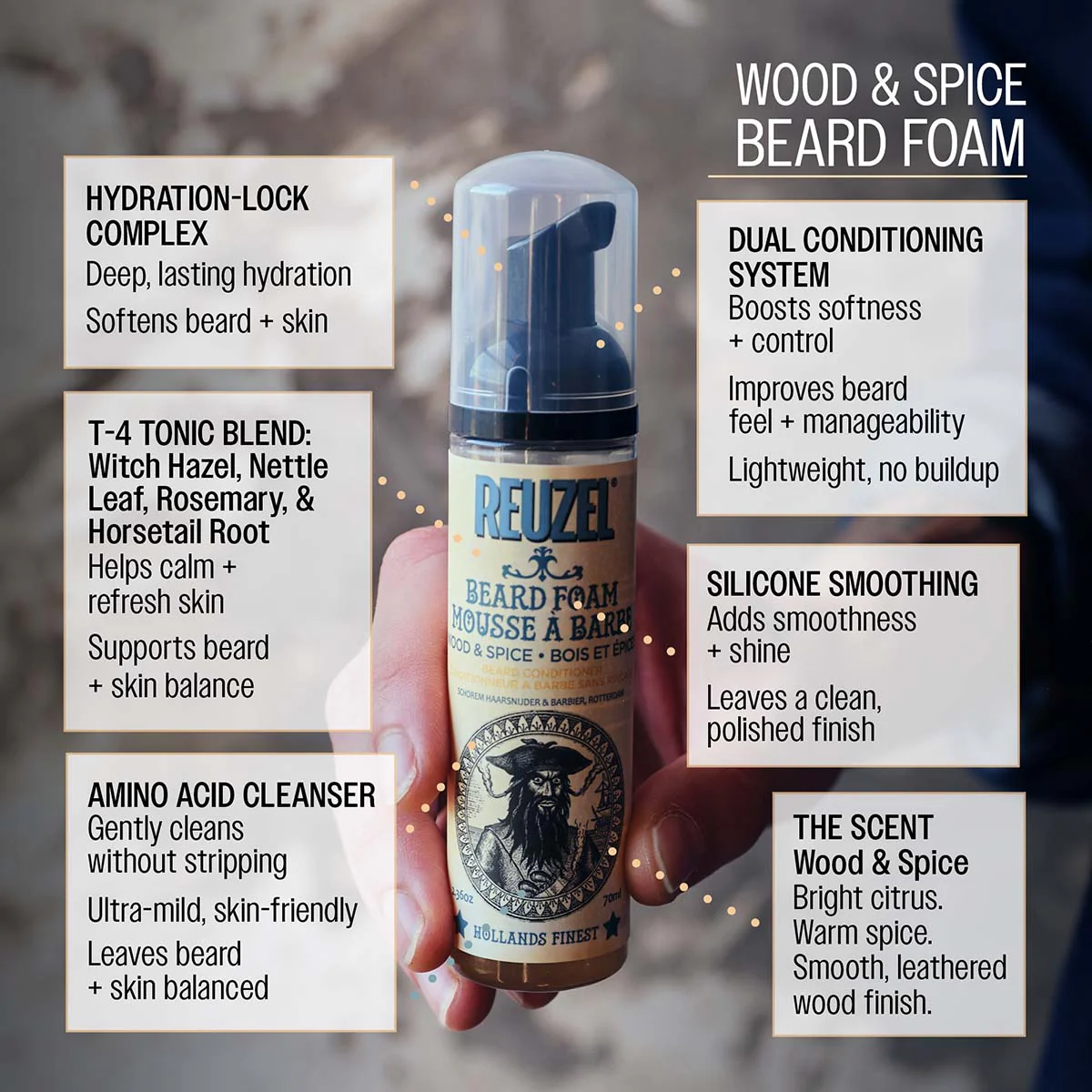 Wood & Spice Beard Foam - Image 6