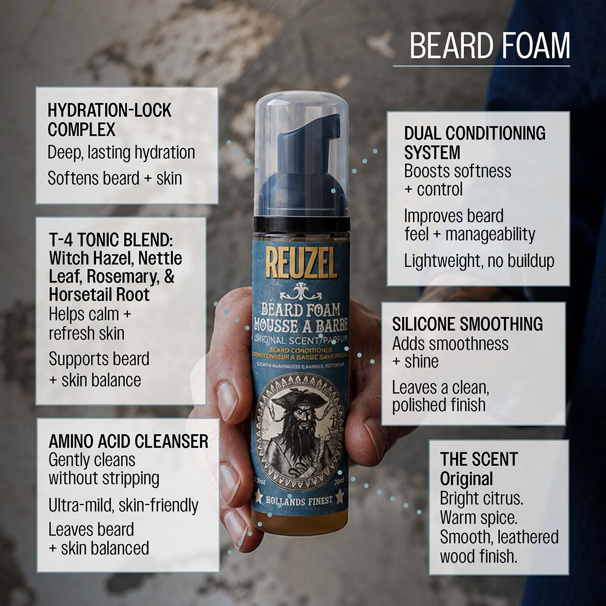 Beard Foam - Image 6