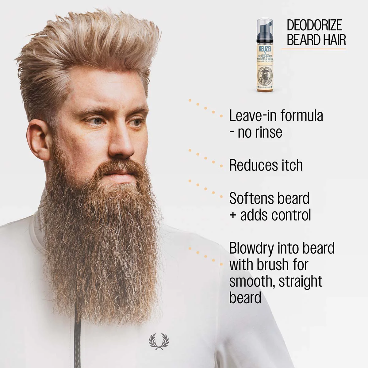 Wood & Spice Beard Foam - Image 5