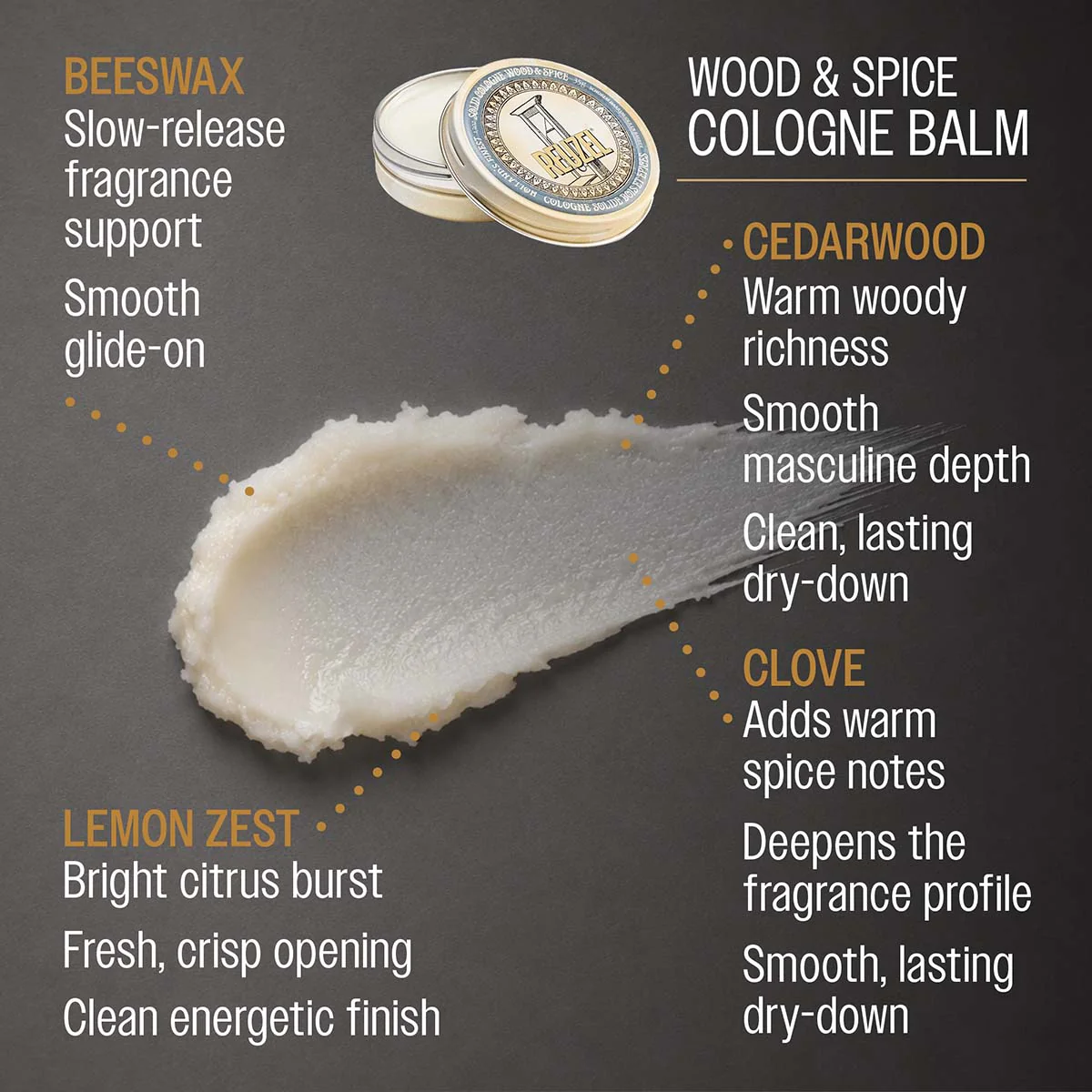 Wood & Spice Solid Cologne Balm - Image 4