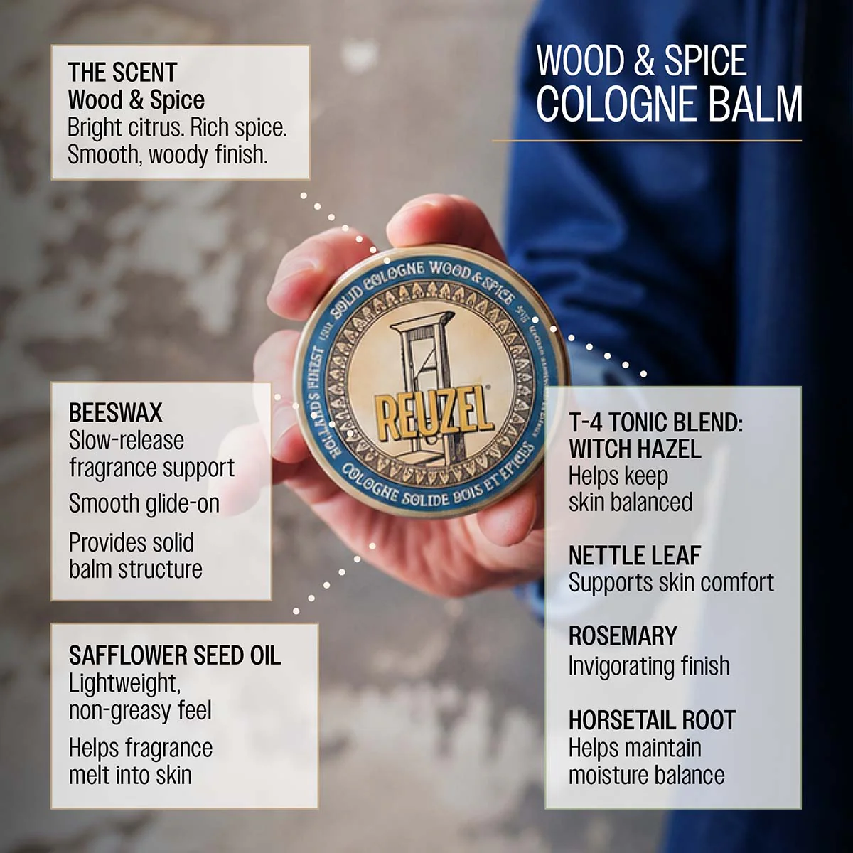Wood & Spice Solid Cologne Balm - Image 6